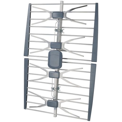 GME Jaycar LT3154 Panel